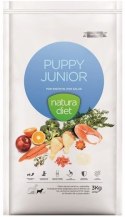 Natura Diet puppy junior z drobiem i ryżem dla szczeniąt od 8 miesiąca życia 12 kg