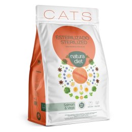 Natura Diet dla sterylizowanych kotów z łososiem 1,5kg